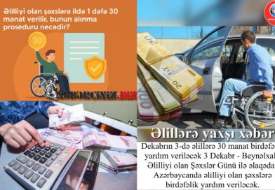 Əlilliyi olan şəxslərə ildə 1 dəfə 30 manat verilir… Əlilliyi olan şəxslərə ildə 1 dəfə 30 manat verilir…