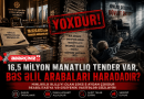 ƏLİLLİYİ OLAN ŞƏXSLƏRƏ SOSİAL BLOKADA: MİLYONLUQ TENDERLƏR… ƏLİLLİYİ OLAN ŞƏXSLƏRƏ SOSİAL BLOKADA: MİLYONLUQ TENDERLƏR…