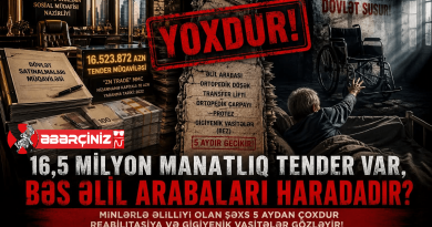 ƏLİLLİYİ OLAN ŞƏXSLƏRƏ SOSİAL BLOKADA: MİLYONLUQ TENDERLƏR… ƏLİLLİYİ OLAN ŞƏXSLƏRƏ SOSİAL BLOKADA: MİLYONLUQ TENDERLƏR…