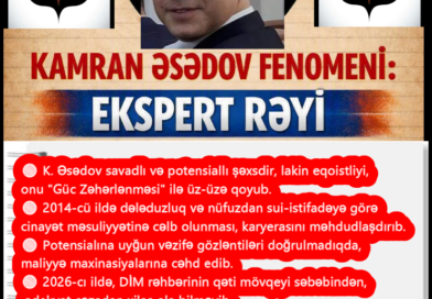 Kamran Əsədov fenomeni-Ekspert Rəyi