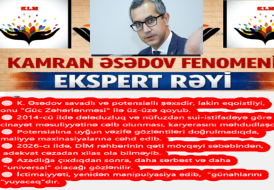 Kamran Əsədov fenomeni-Ekspert Rəyi